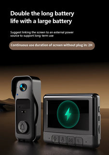 VistaGuard – Wireless Video Doorbell Camera