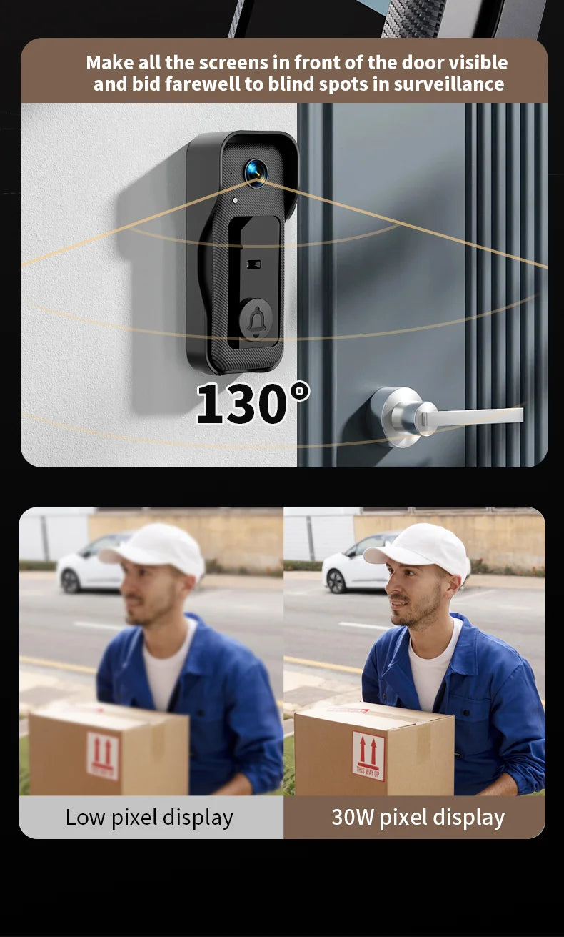 VistaGuard – Wireless Video Doorbell Camera