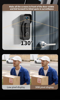 VistaGuard – Wireless Video Doorbell Camera