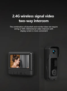 VistaGuard – Wireless Video Doorbell Camera