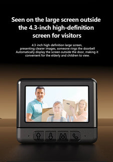 VistaGuard – Wireless Video Doorbell Camera