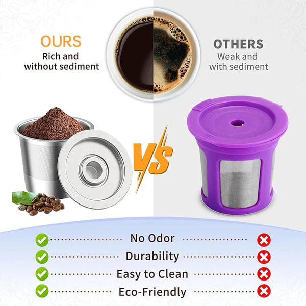 BrewFlex – Reusable Coffee Pods for Keurig Machines