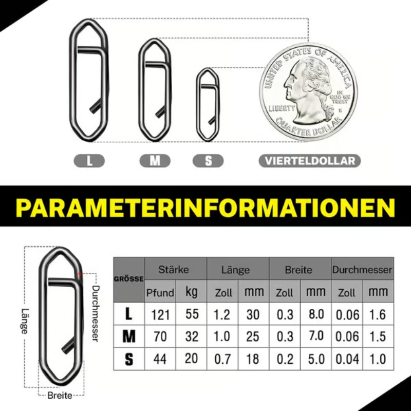 TopwaterCo – Quick Snap Fishing Speed Clips