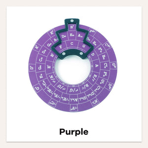 ChordMaster - Guitar Theory Circle of Fifths