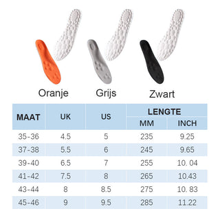 AeroCloud – 4D Cushioning Comfort Insoles
