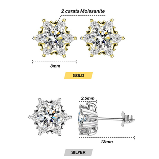 SnowLuxe - Moissanite Snowflake Earrings