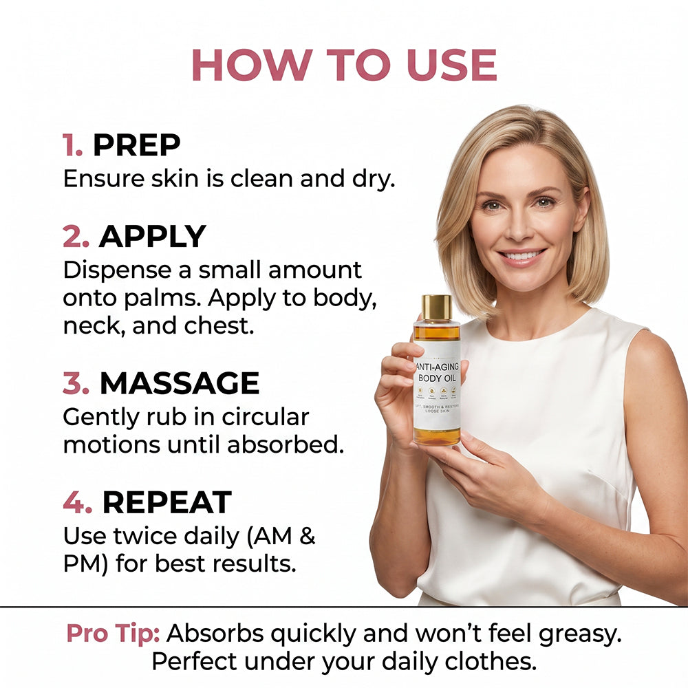 FirmAura – Intensive Body Smoothing & Firming Oil
