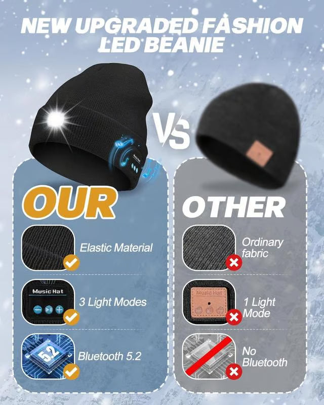🎄LED Bluetooth Music Beanie