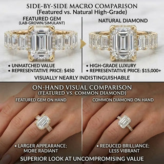 Lumière – Classic Emerald Cut Luxury Diamond Ring