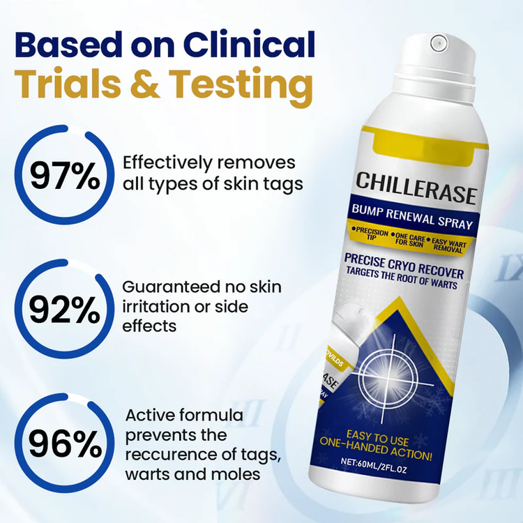 ChillErase – Smooth Skin Renewal Spray
