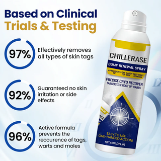 ChillErase – Smooth Skin Renewal Spray