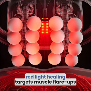 RecoverPro – Deep Tissue Massage Gun