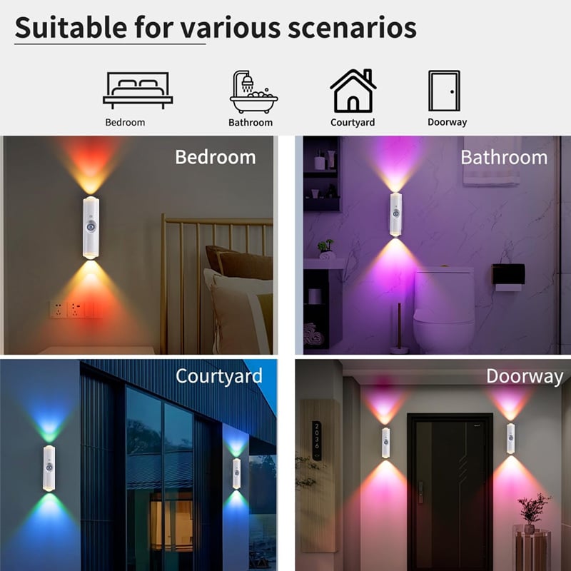 LumiSense – Smart Motion Sensor LED Ambient Light
