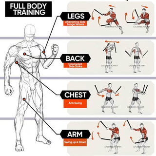 RopeMaster – Compact Full-Body Training Ropes