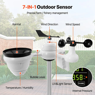 ClimaLink | Smart Wi-Fi Weather Station
