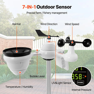 ClimaLink | Smart Wi-Fi Weather Station