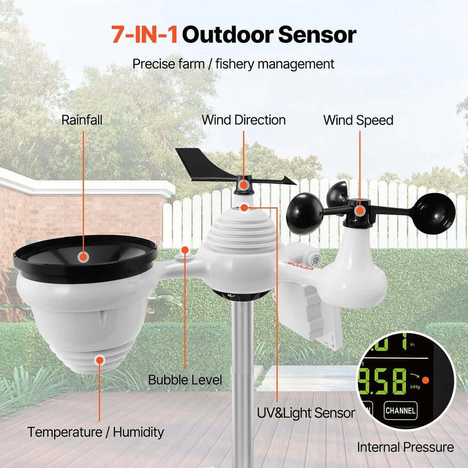 ClimaLink | Smart Wi-Fi Weather Station