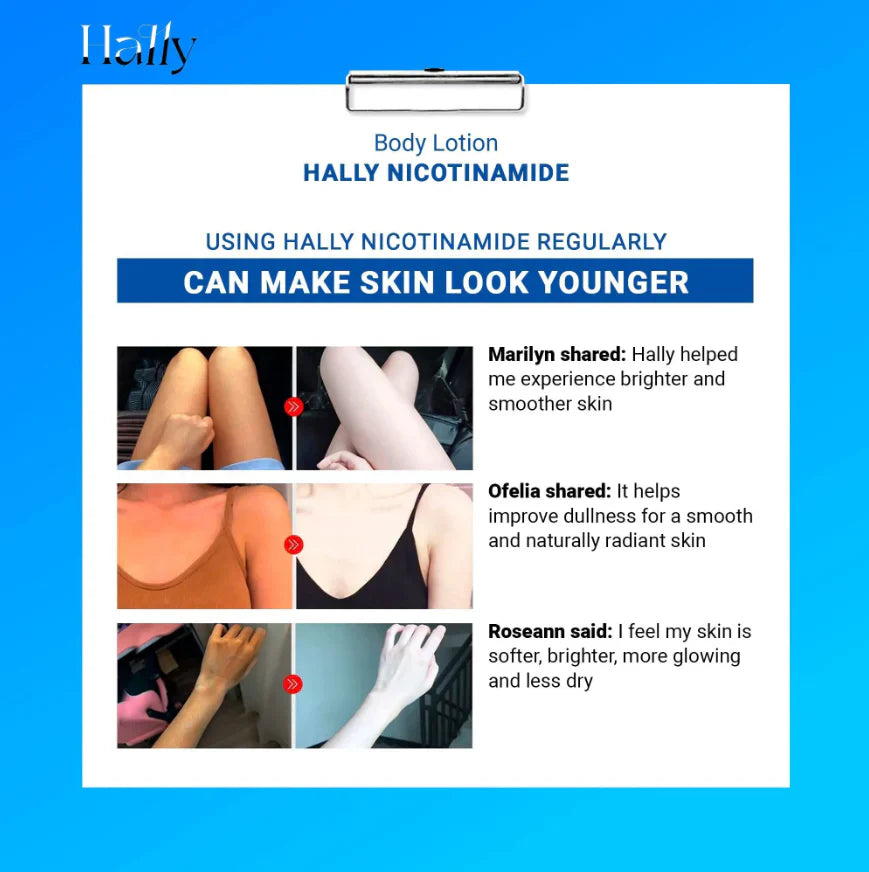 HallyGlow – Niacinamide Brightening Body Lotion