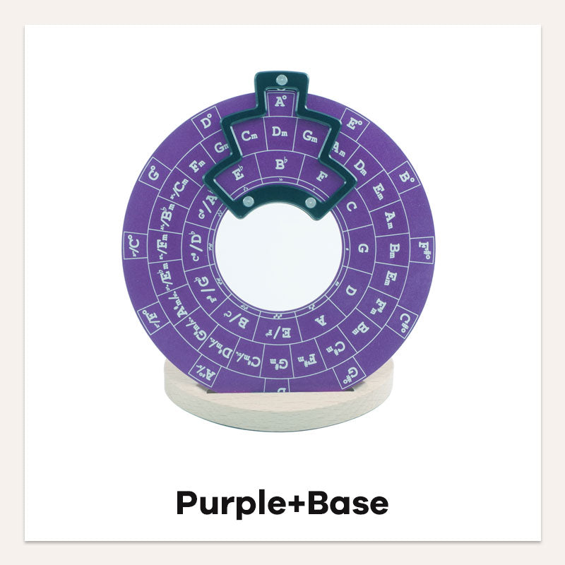 ChordMaster - Guitar Theory Circle of Fifths