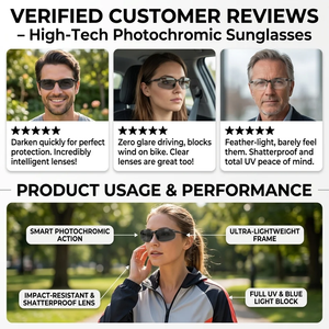 NeoLens – High-Tech Protective Smart Glasses