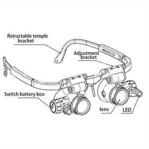 OptiWear – Adjustable Headband Magnifying Glass