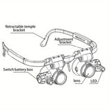 OptiWear – Adjustable Headband Magnifying Glass