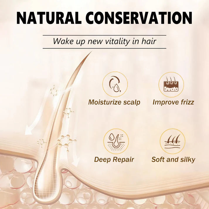 LuxeLocks – Deep Repair Hair Cream