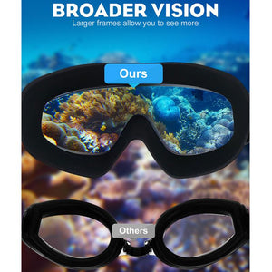 AquaGuard Pro - Leakproof Goggles for Kids & Adults