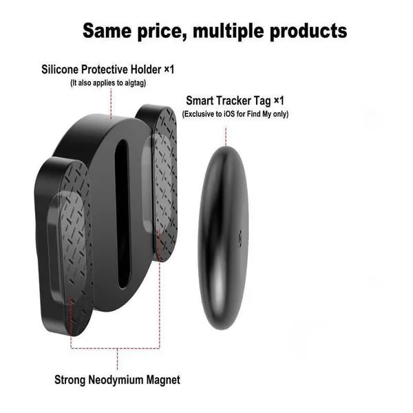 TrackMate – Compact Mini GPS Tracker