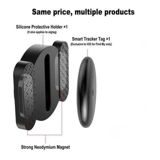 TrackMate – Compact Mini GPS Tracker