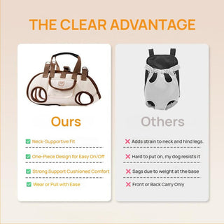 PawPort – Hands-Free Pet Carrier Harness