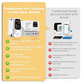 PureTrack – Smart Glucose Monitoring Device