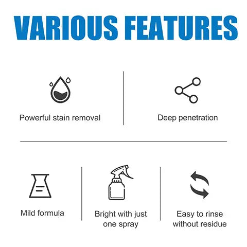 🔥Hot Sale 50% OFF🎉 – Stubborn Stains Cleaner Marnetic