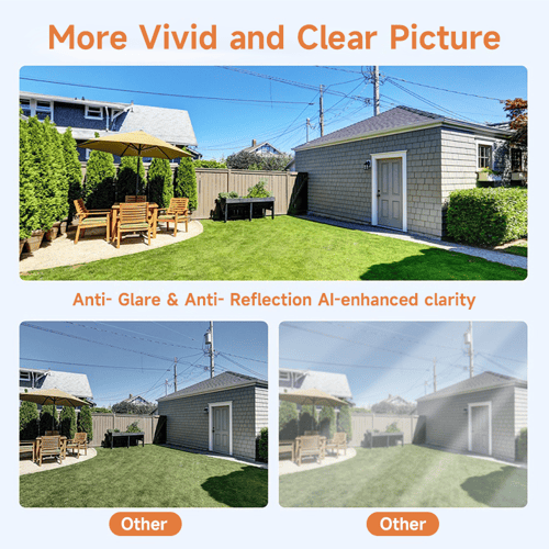 TrueVision – Crystal Clear Security Camera with Smart Alerts