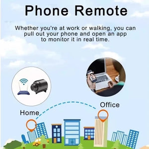 SecureView – 1080P Mini Smart Camera