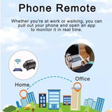 SecureView – 1080P Mini Smart Camera