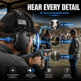 SoundGuard – Tactical Electronic Hearing Defender