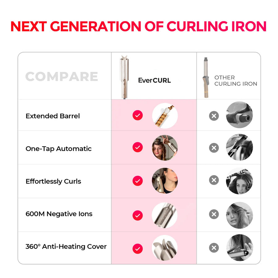 StyleMaster – Professional Hair Styler