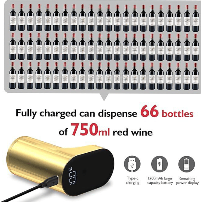 WineWhiz - Smart Touch Pouring System