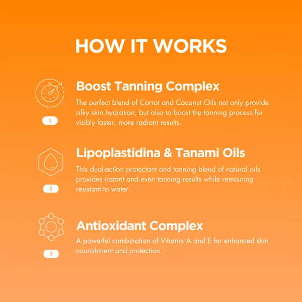 SunLuxe – Deep Glow Intensive Tanning Gel