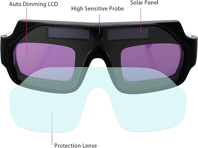 FlashBlock - Solar Welding Goggles – Shield Your Eyes in Milliseconds