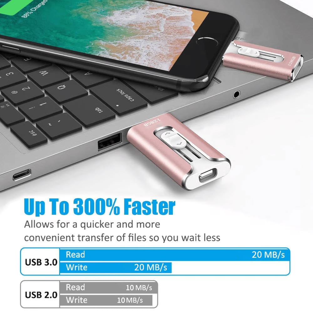 DataBridge – 4 in 1 Phone & Computer USB Drive