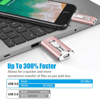 DataBridge – 4 in 1 Phone & Computer USB Drive