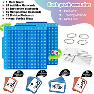 NumFidget - Fun Math Manipulative Set