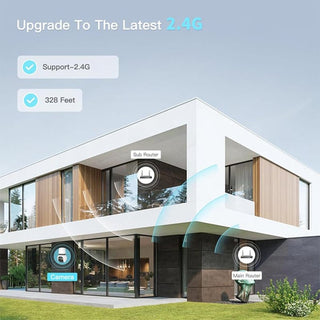 BrightWatch – 4MP Wireless Light Bulb Camera