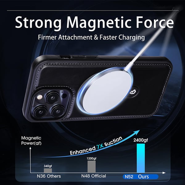 Super Luxury Invisible Stand iPhone Leather Case marnetic