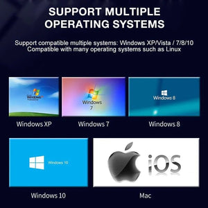 StreamLink – USB Video Capture Device