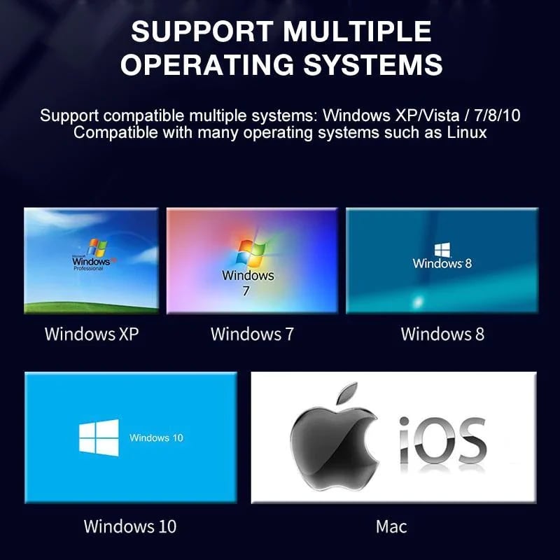 StreamLink – USB Video Capture Device