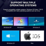 StreamLink – USB Video Capture Device