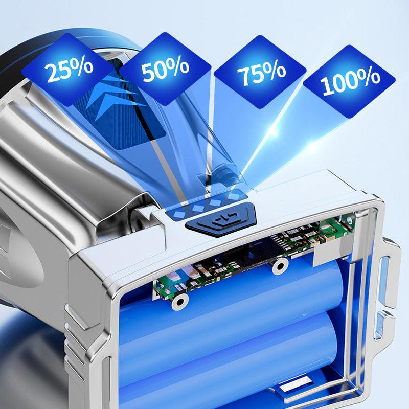 PowerPath - High-Power Outdoor Headlamp